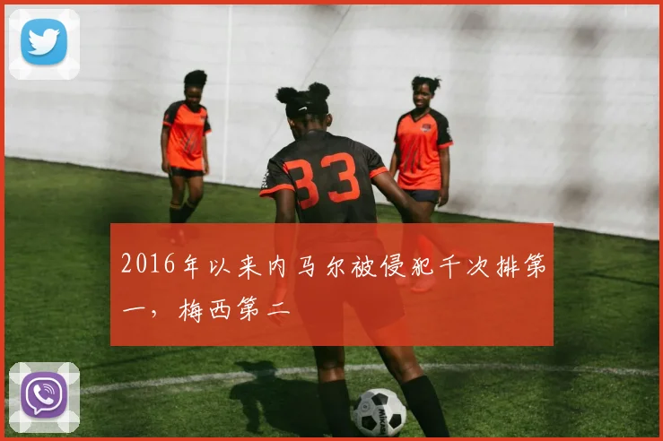 2016年以来内马尔被侵犯千次排第一，梅西第二